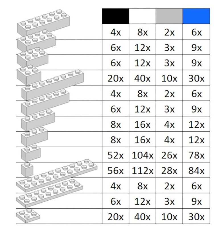 L-W Toys Policejní set 1000 ks těžký